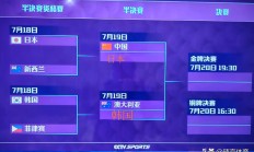 开云平台-关于亚洲杯决赛现场爆发激烈对抗，场面火爆的信息