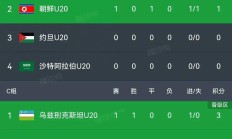 开云APP-谁将夺得亚洲足球荣耀？关注亚冠赛场最新战况