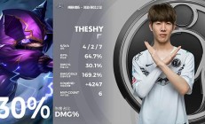 开云体育入口-TSM横扫BLG，Clid线上压制力十足焦点之战淘汰赛，技惊四座