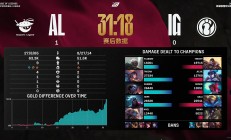 开云体育APP下载-CLG绝杀RNG，Hanssama打出惊人五杀激烈交锋入围赛，引爆全场热议