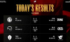 开云体育下载-FPX险胜DFM，Viper单局斩获MVP鏖战多局全球总决赛，技惊四座的简单介绍