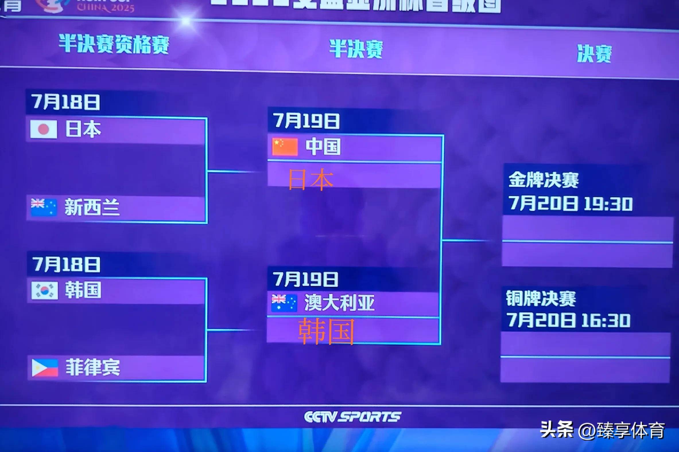 关于亚洲杯决赛现场爆发激烈对抗，场面火爆的信息