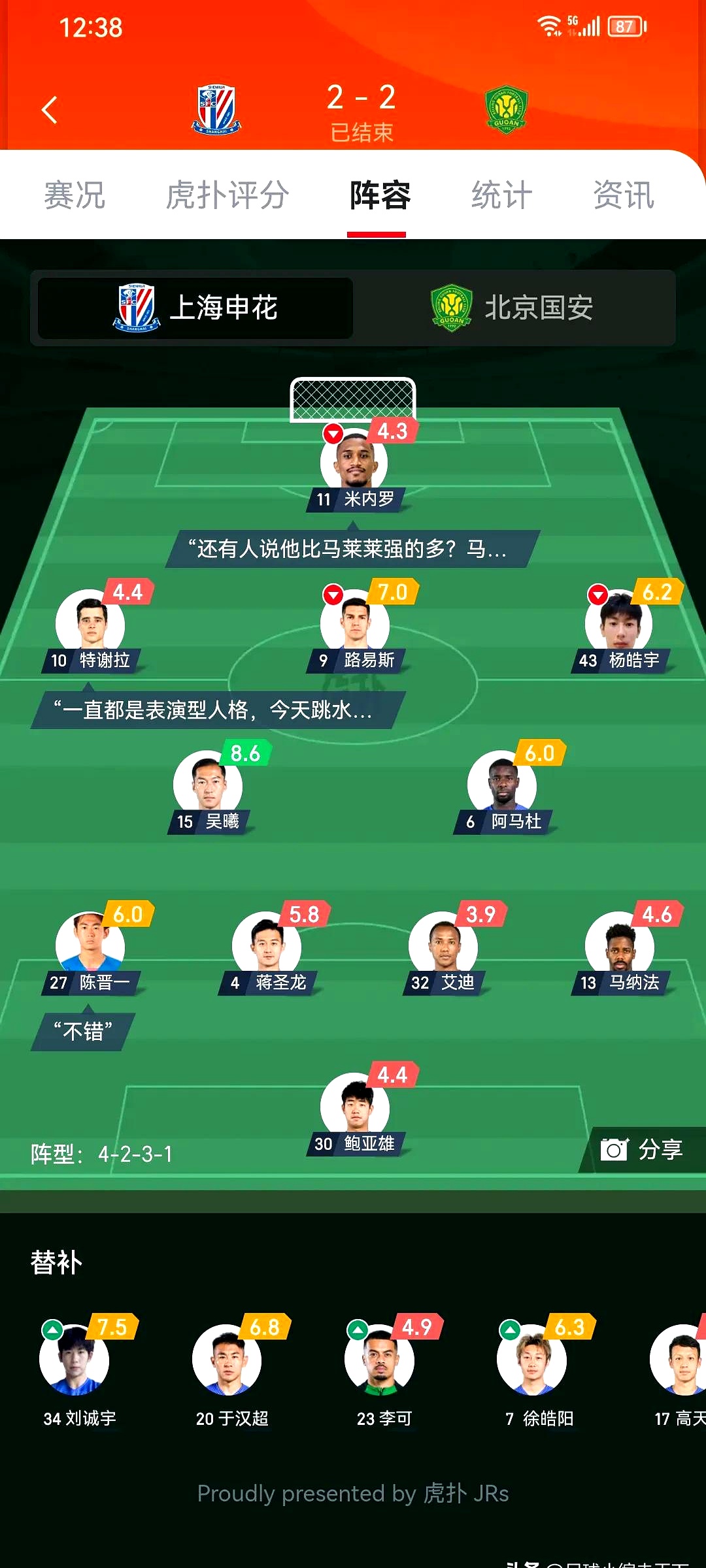 申花新秀表现抢眼，球队逐渐走出低谷