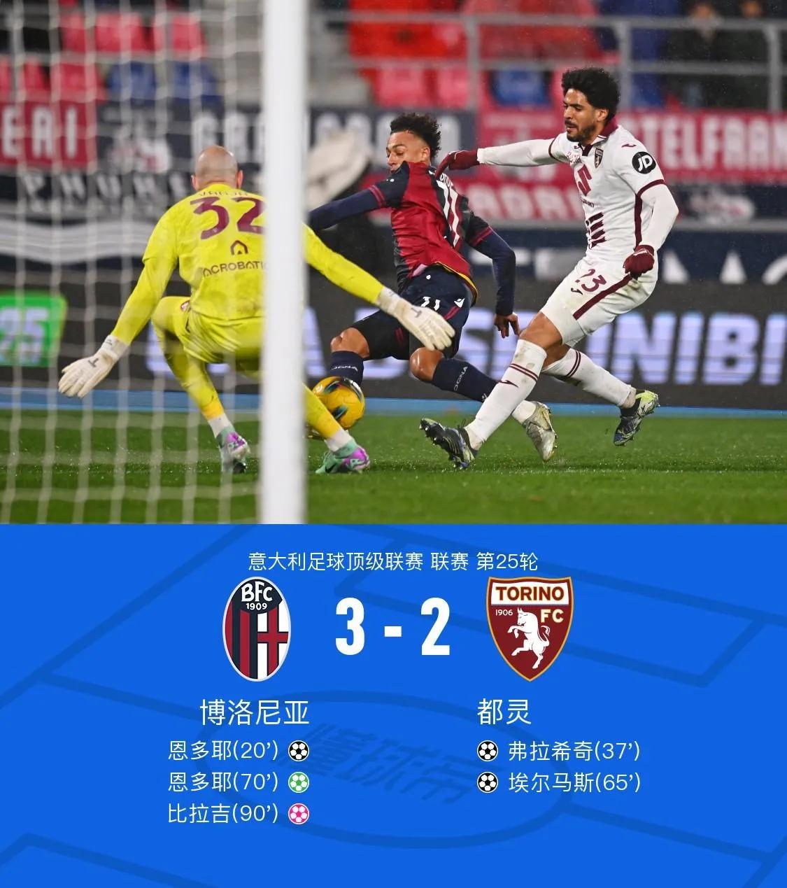 尤文图斯客场-险胜博洛尼亚，继续领先榜首