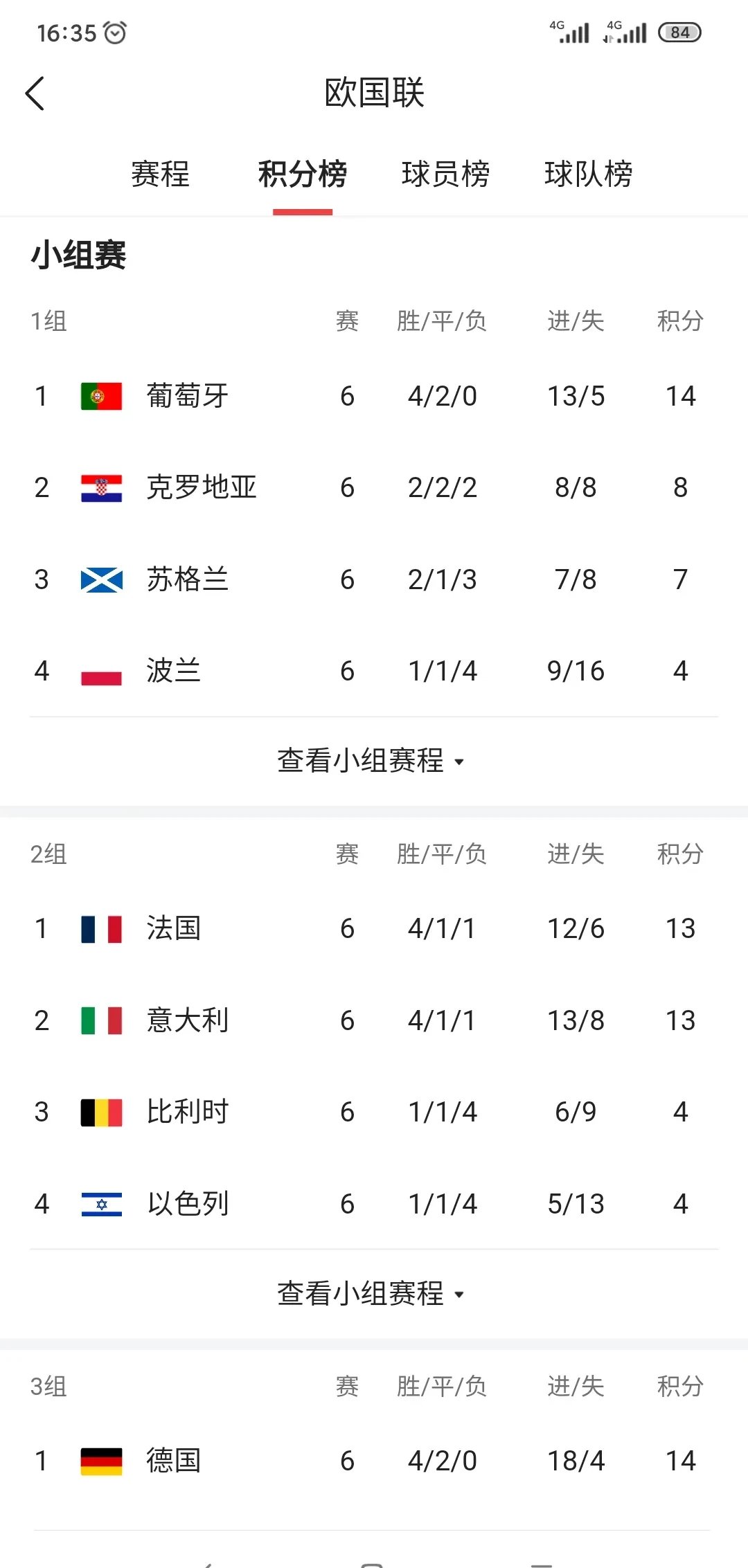 关于欧国联赛场掀起新篇章，球员誓要冲击冠军的信息