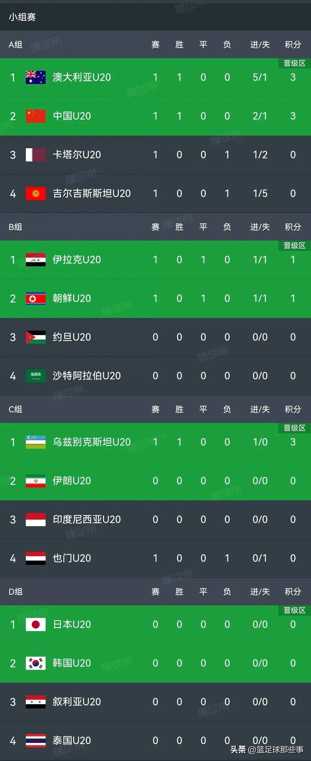 谁将夺得亚洲足球荣耀?关注亚冠赛场最新战况 谁将夺得亚洲足球荣耀?关注亚冠赛场最新战况