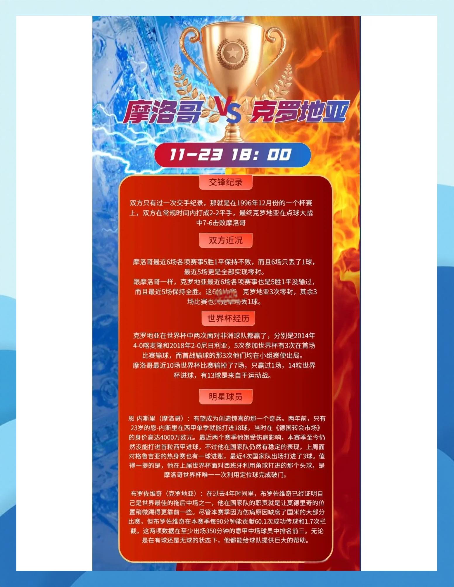 克罗地亚队击败斯洛文尼亚，领先积分榜的简单介绍