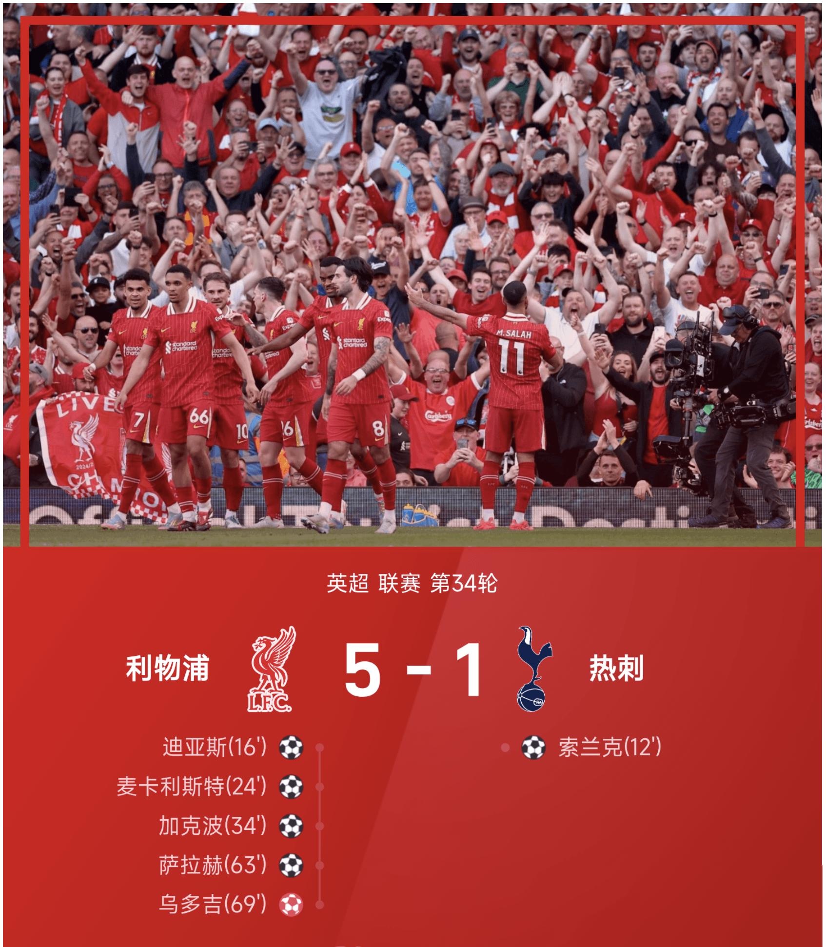 利物浦实现大逆转，欧冠路踏越精彩