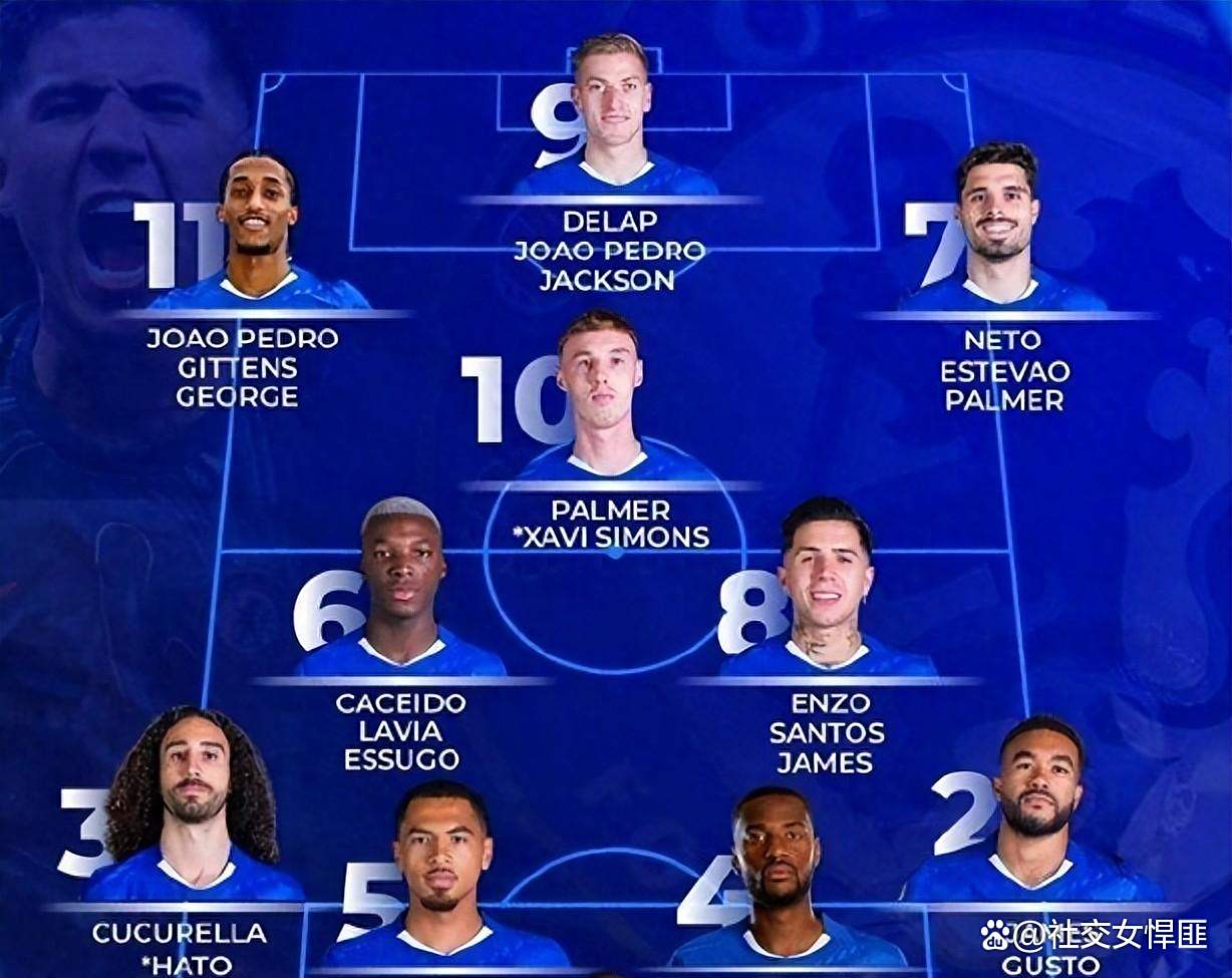 关于切尔西主将领衔，豪言英超争冠，球迷信心满满的信息