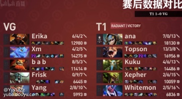 匈牙利队战胜强敌，晋级淘汰赛