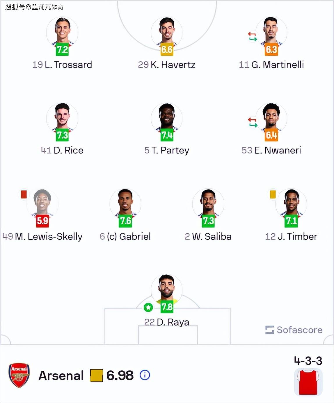 狼队主帅对比赛结果感到满意