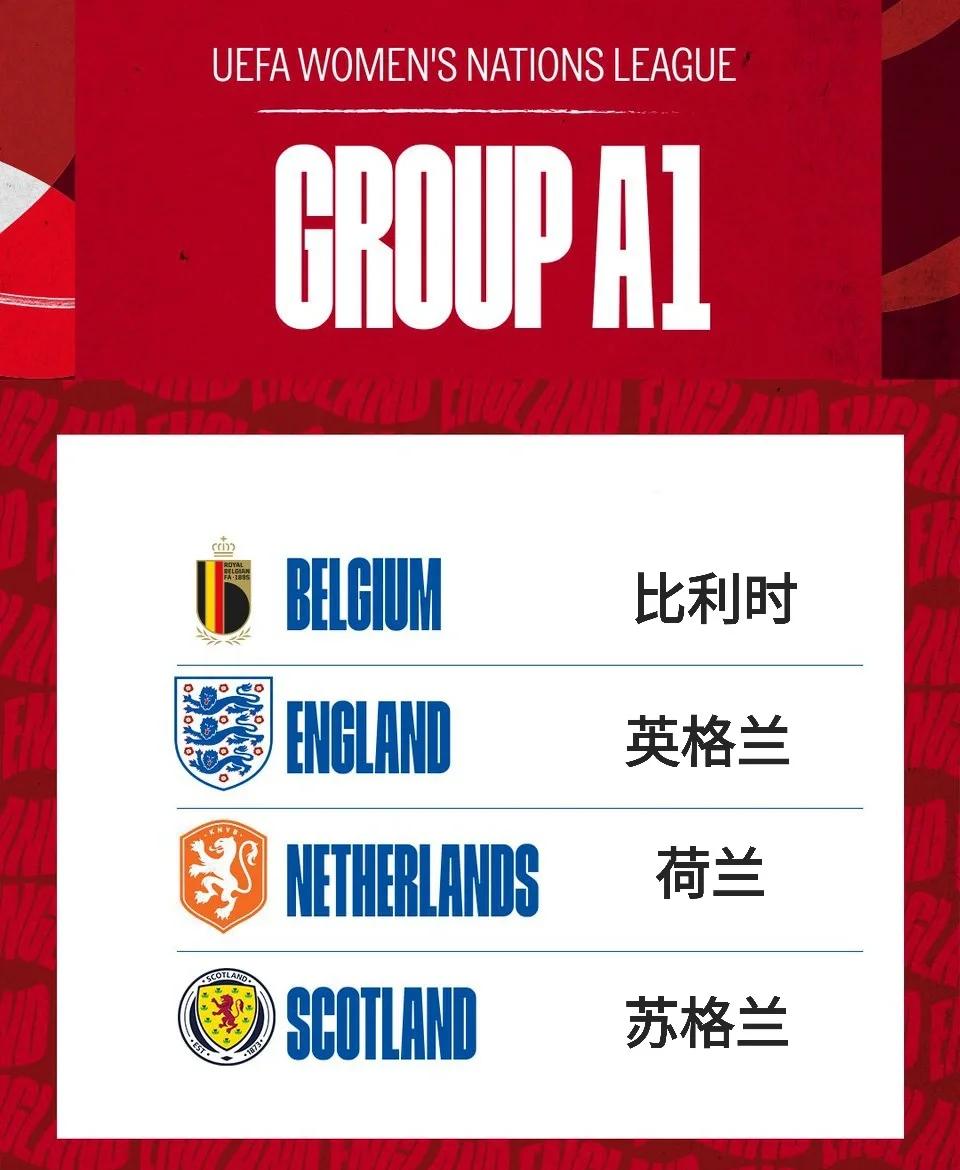 英格兰女足战胜乌兹别克斯坦，晋级十六强的简单介绍