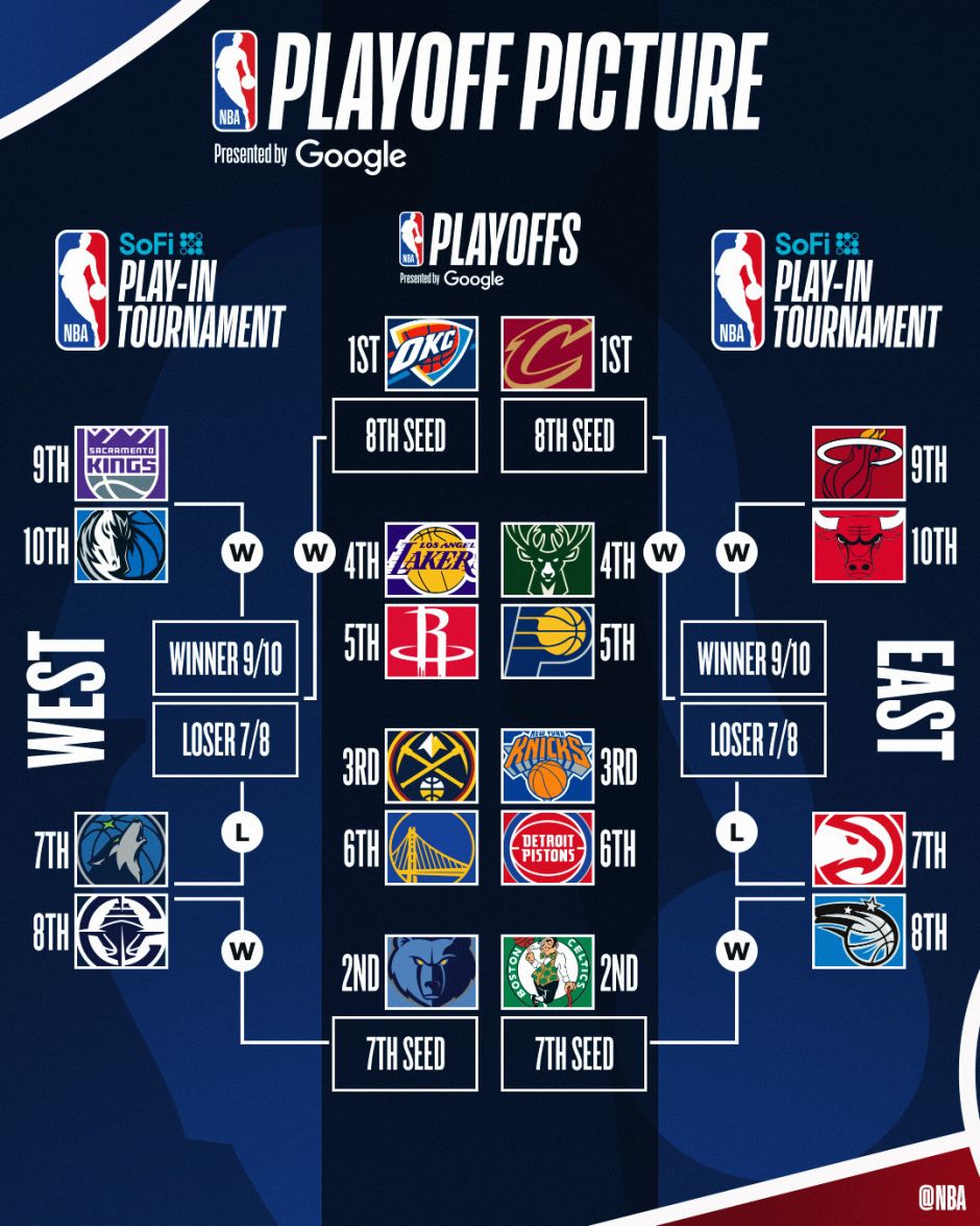 勇士队连胜势头,进一步巩固排名的简单介绍 勇士队连胜势头,进一步巩固排名的简单介绍