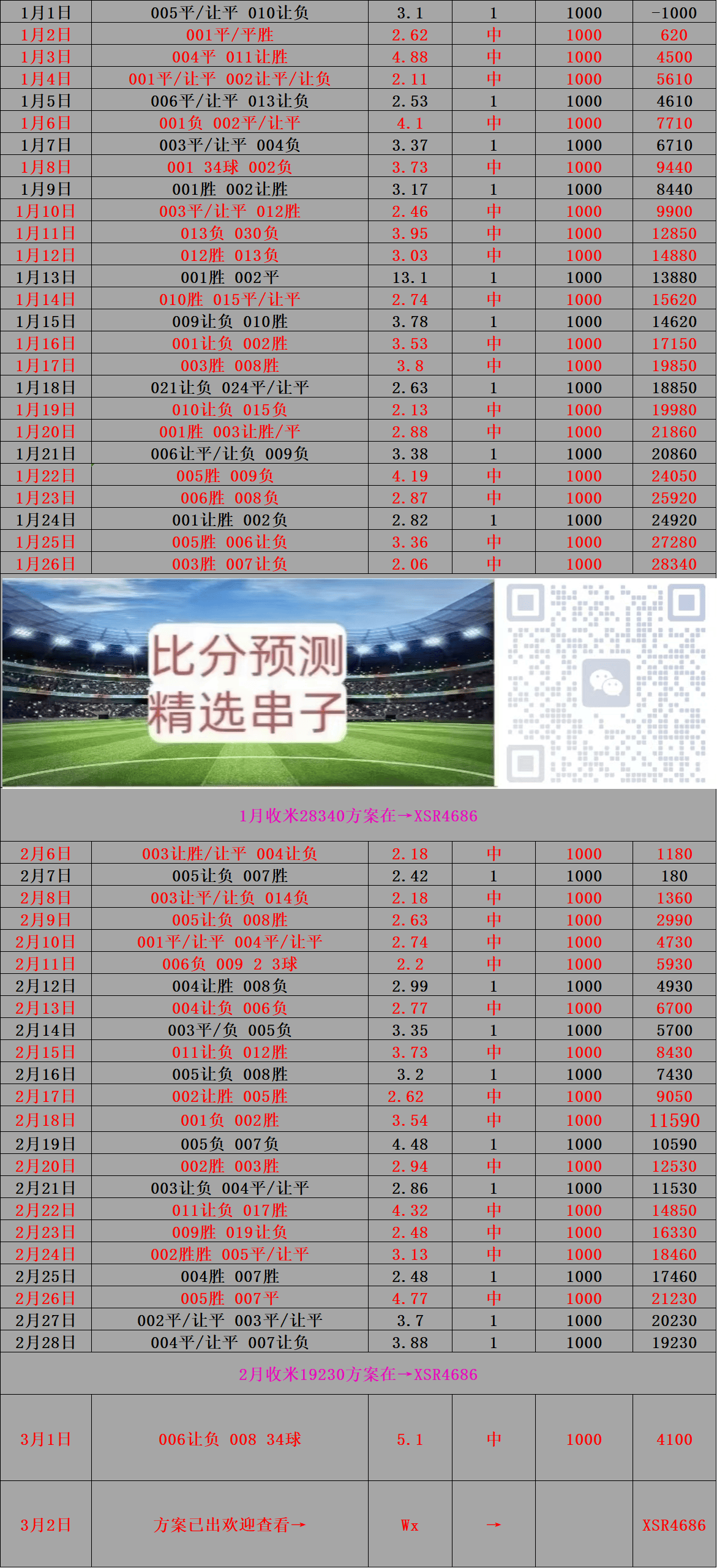 意甲赛事数据分析，球员表现难以捉摸的简单介绍