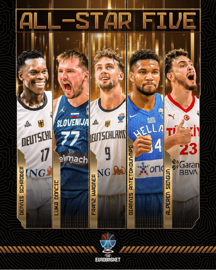 球队风采再现国际赛场，勇夺洲际桂冠