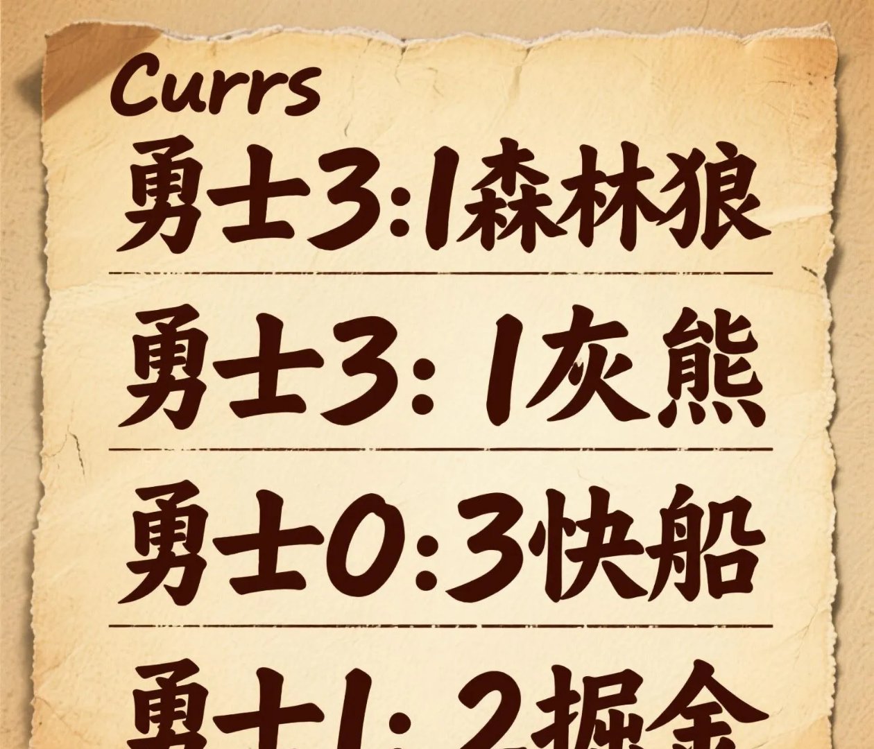 灰熊不敌掘金，两连败开局不利的简单介绍